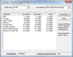 Acer_Aspire_S3_391_truecrypt benchmark